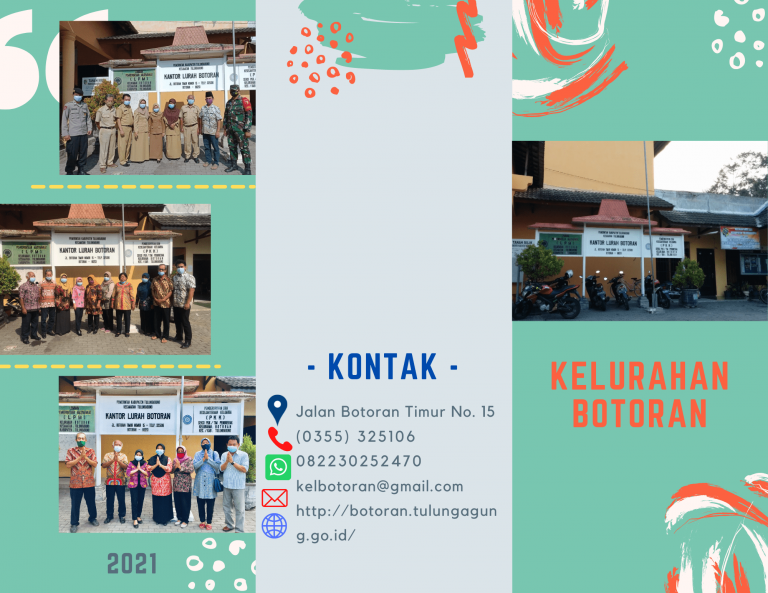 PERSYARATAN DAN ALUR PELAYANAN DI KELURAHAN BOTORAN